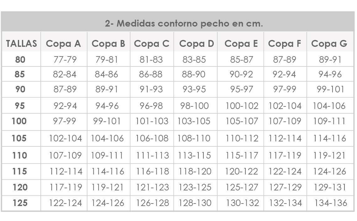 Tallas De Sujetador Tu En sptc.edu.bd